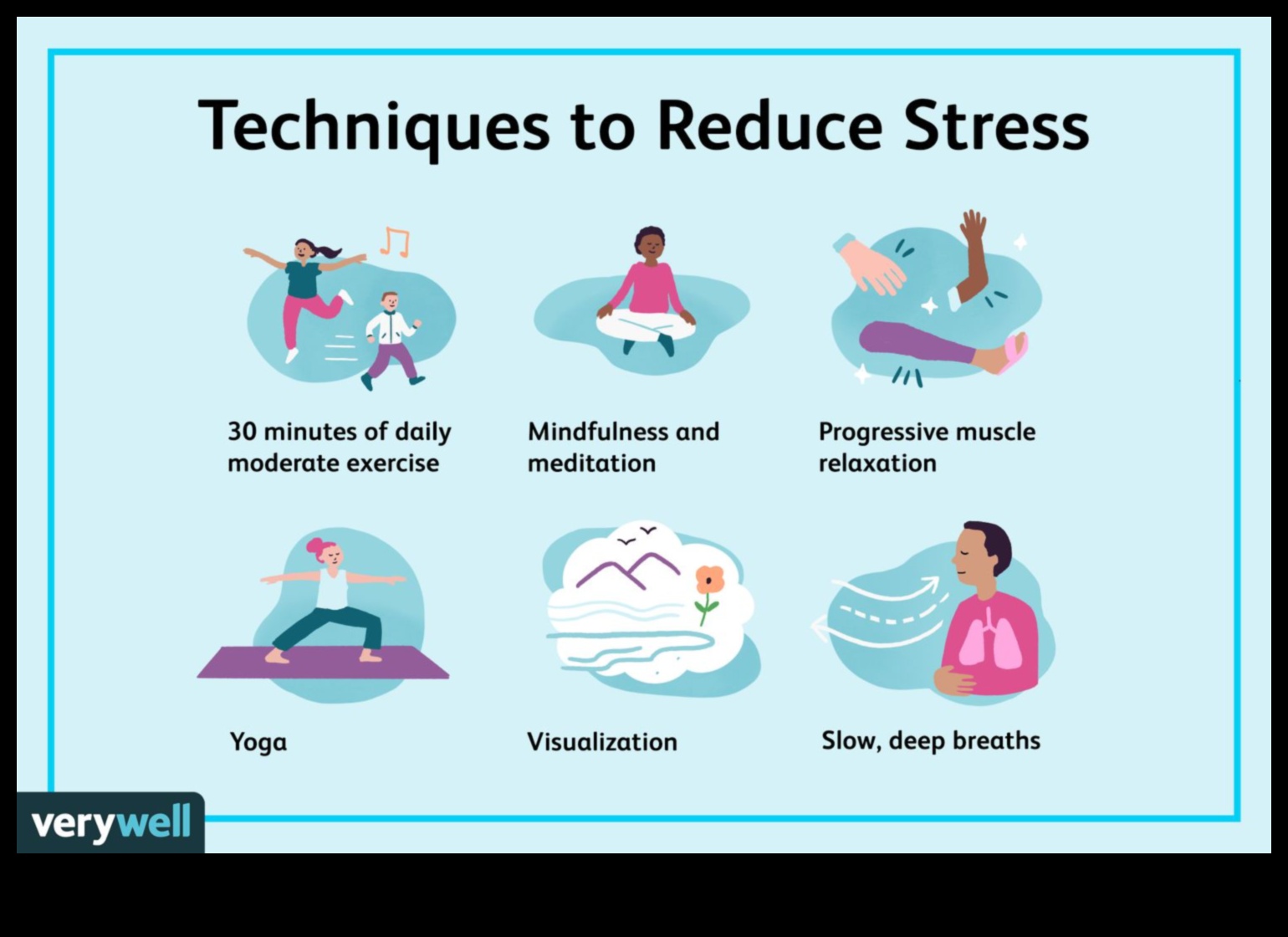 Revoluția relaxării: rolul meditației în reducerea stresului